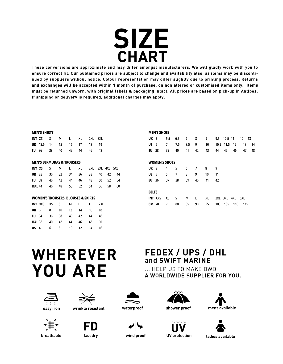 Mini Size Chart By Age